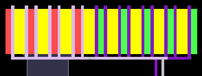 Vis output driver.png